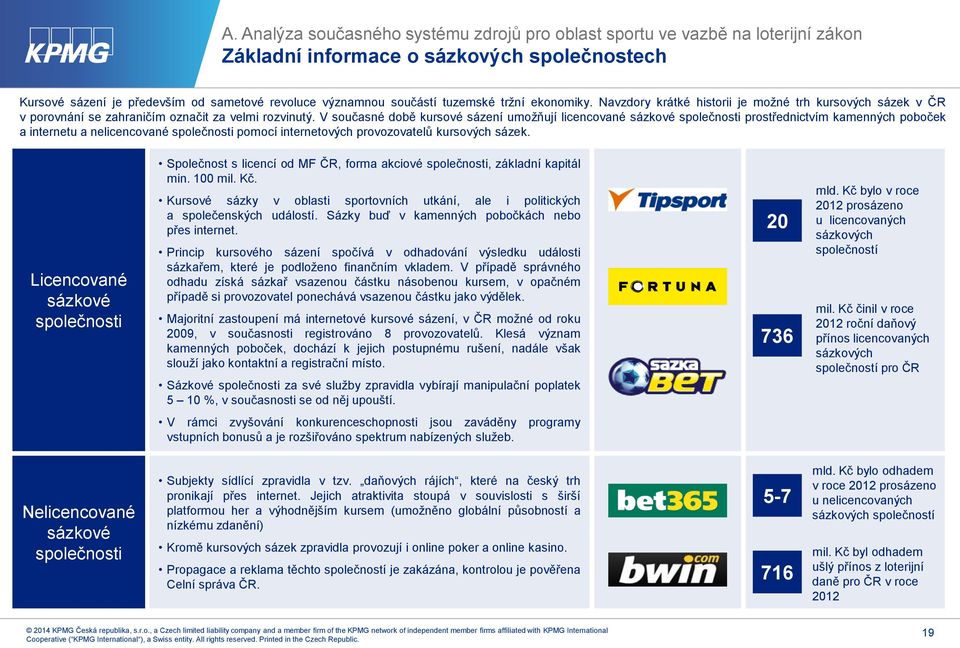 V současné době kursové sázení umožňují licencované sázkové společnosti prostřednictvím kamenných poboček a internetu a nelicencované společnosti pomocí internetových provozovatelů kursových sázek.