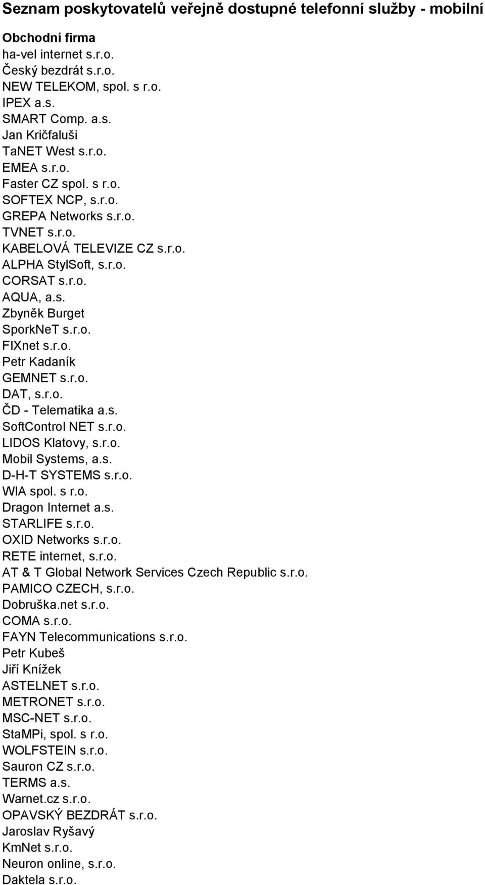 r.o. Petr Kadaník GEMNET s.r.o. DAT, s.r.o. ČD - Telematika a.s. SoftControl NET s.r.o. LIDOS Klatovy, s.r.o. Mobil Systems, a.s. D-H-T SYSTEMS s.r.o. WIA spol. s r.o. Dragon Internet a.s. STARLIFE s.