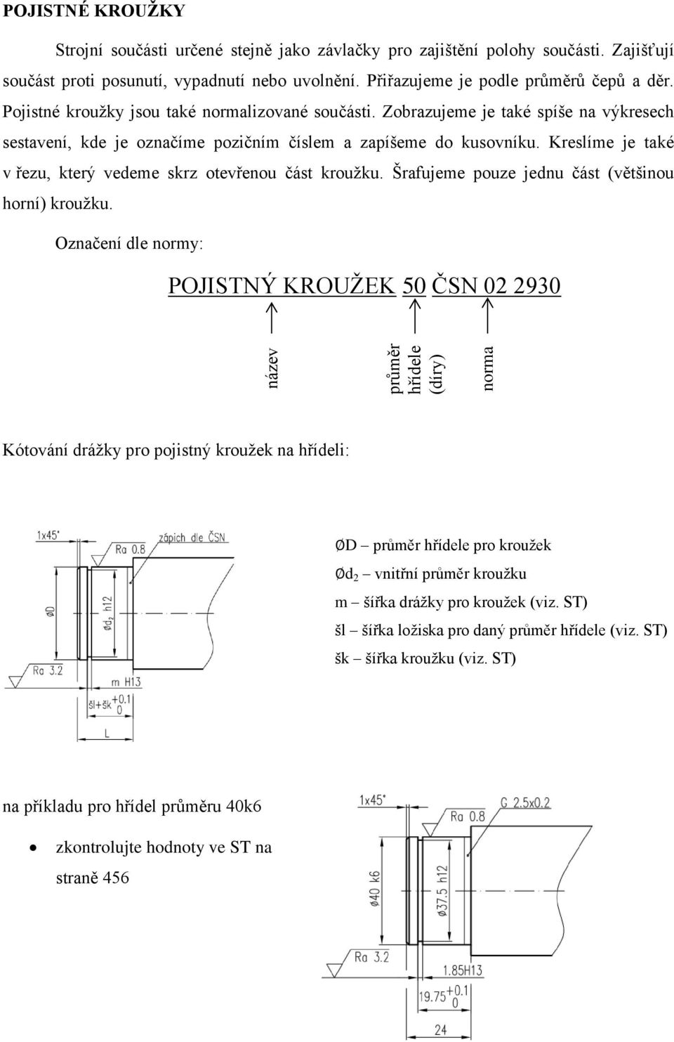 Kreslíme je také v řezu, který vedeme skrz otevřenou část kroužku. Šrafujeme pouze jednu část (většinou horní) kroužku.