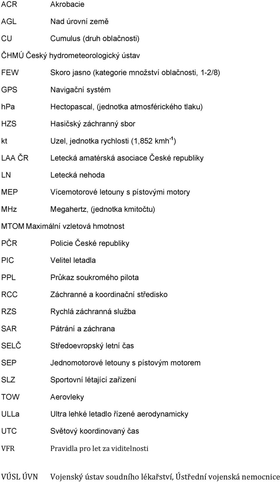 pístovými motory Megahertz, (jednotka kmitočtu) MTOM Maximální vzletová hmotnost PČR PIC PPL RCC RZS SAR SELČ SEP SLZ TOW ULLa UTC VFR Policie České republiky Velitel letadla Průkaz soukromého pilota