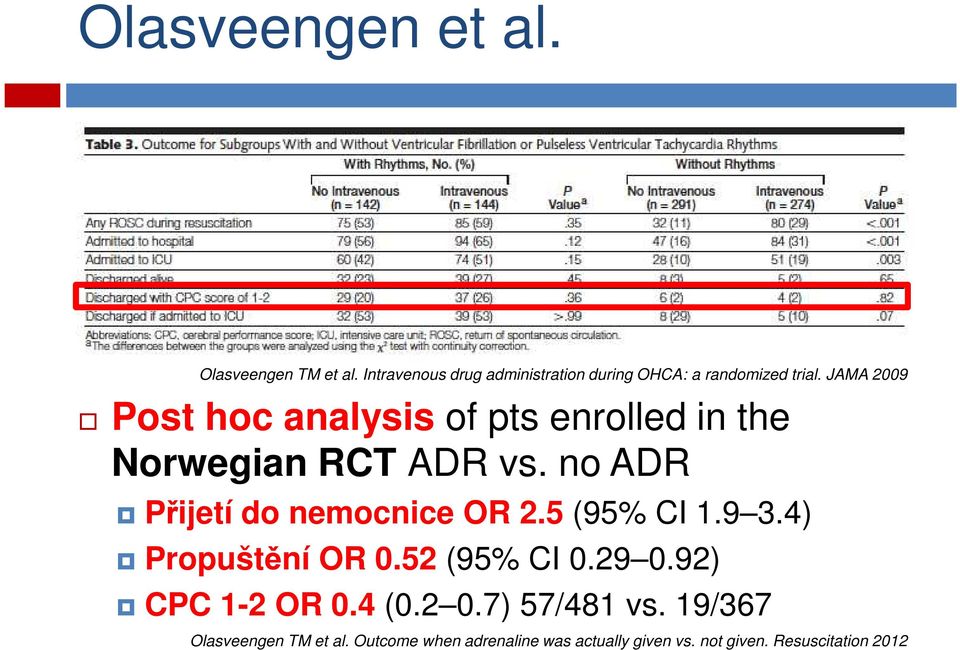 JAMA 2009 Post hoc analysis of pts enrolled in the Norwegian RCT ADR vs.