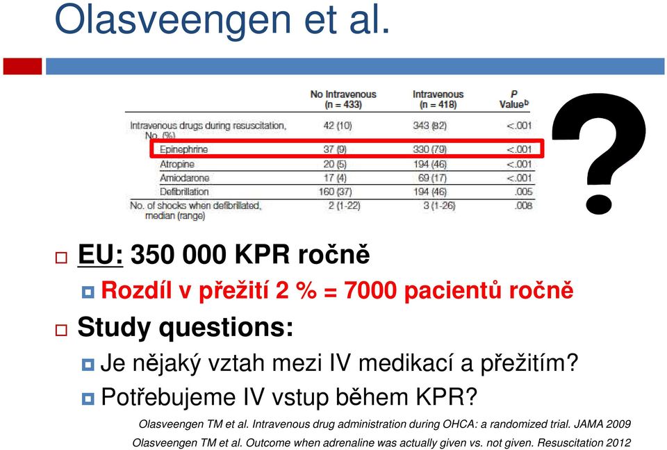 vztah mezi IV medikací a přežitím? Potřebujeme IV vstup během KPR? Olasveengen TM et al.