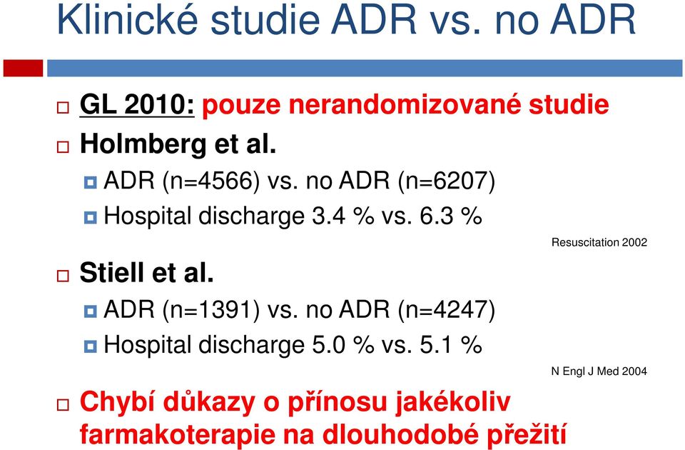 ADR (n=1391) vs. no ADR (n=4247) Hospital discharge 5.