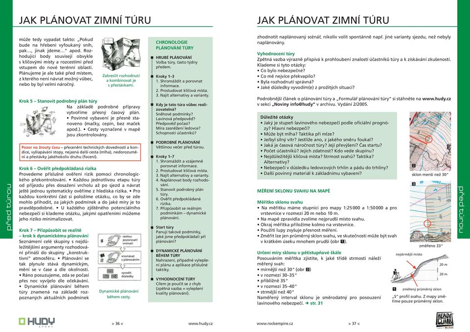 Krok 5 Stanovit podrobný plán túry Na základě podrobné přípravy vytvoříme přesný časový plán. Povinné vybavení je přesně stanoveno (mačky, cepín, bez maček apod.).