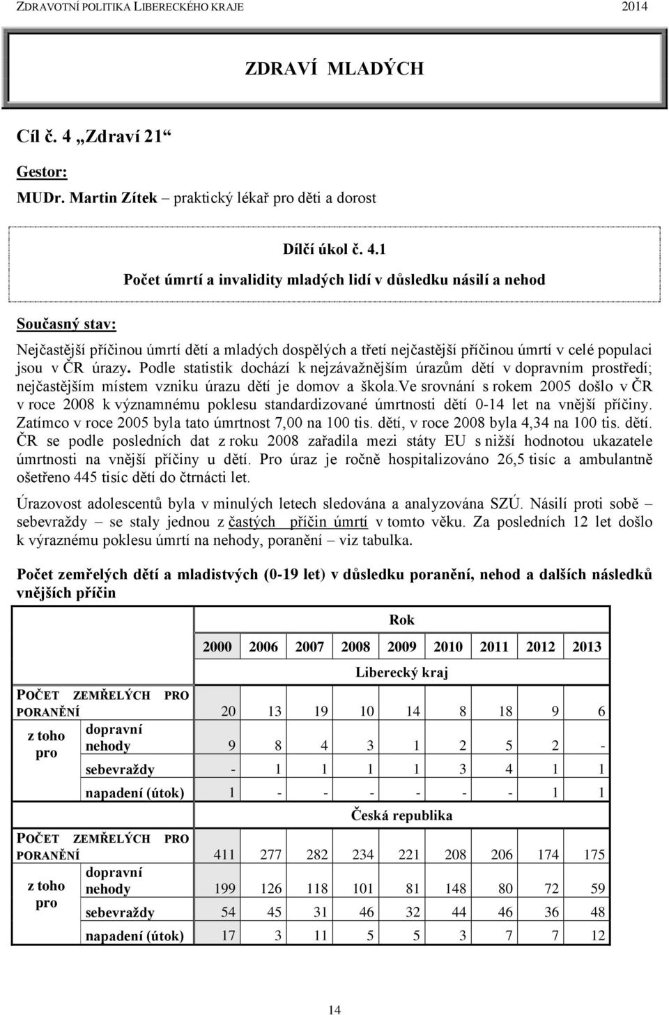 1 Počet úmrtí a invalidity mladých lidí v důsledku násilí a nehod Současný stav: Nejčastější příčinou úmrtí dětí a mladých dospělých a třetí nejčastější příčinou úmrtí v celé populaci jsou v ČR úrazy.