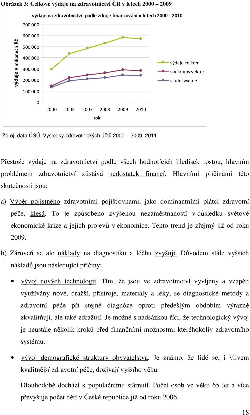 hodnotících hledisek rostou, hlavním problémem zdravotnictví zůstává nedostatek financí.