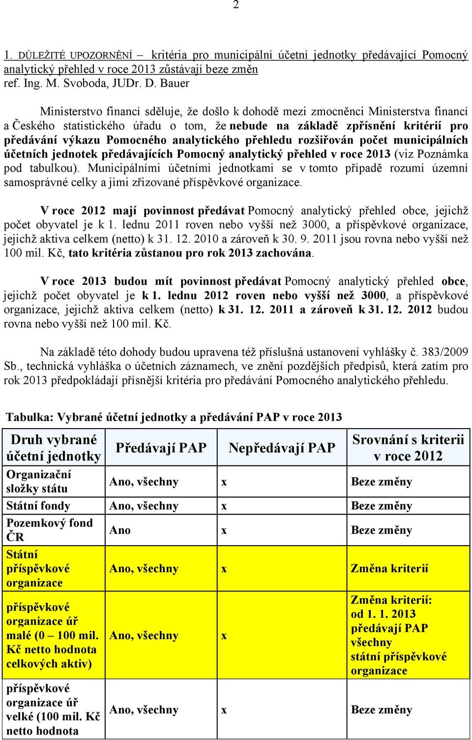 Bauer Ministerstvo financí sděluje, že došlo k dohodě mezi zmocněnci Ministerstva financí a Českého statistického úřadu o tom, že nebude na základě zpřísnění kritérií pro předávání výkazu Pomocného