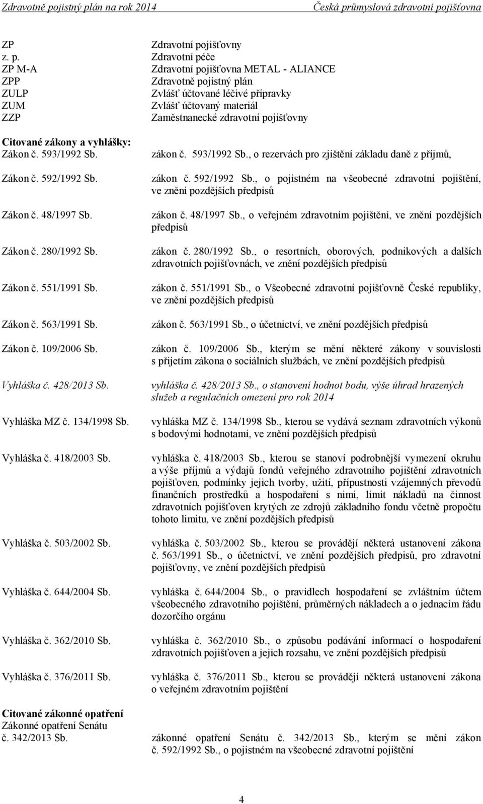 Zdravotní péče ZP M-A Zdravotní pojišťovna METAL - ALIANCE ZPP Zdravotně pojistný plán ZULP Zvlášť účtované léčivé přípravky ZUM Zvlášť účtovaný materiál ZZP Zaměstnanecké zdravotní pojišťovny