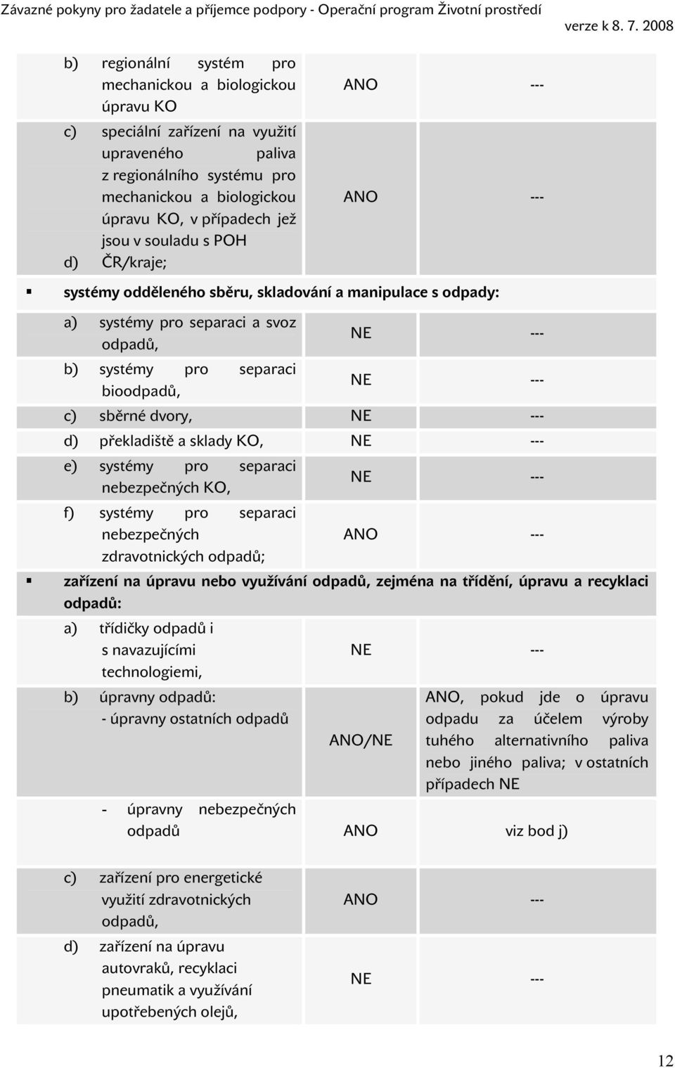 sběrné dvory, NE --- d) překladiště a sklady KO, NE --- e) systémy pro separaci nebezpečných KO, f) systémy pro separaci nebezpečných zdravotnických odpadů; NE --- ANO --- zařízení na úpravu nebo