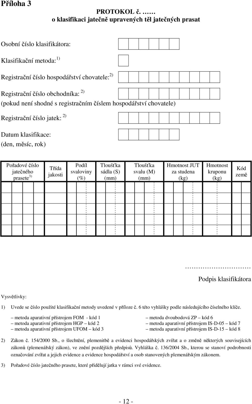 shodné s registračním číslem hospodářství chovatele) Registrační číslo jatek: 2) Datum klasifikace: (den, měsíc, rok) Pořadové číslo jatečného prasete 3) Třída jakosti Podíl svaloviny (%) Tloušťka