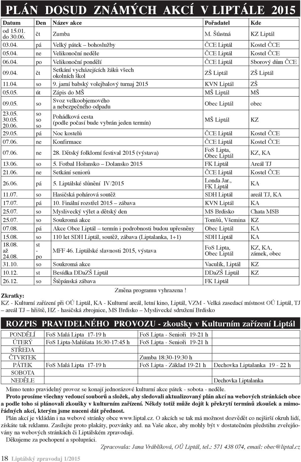 05. út Zápis do MŠ MŠ Liptál MŠ 09.05. so Svoz velkoobjemového a nebezpečného odpadu Obec Liptál obec 23.05. 30.05. 20.06.