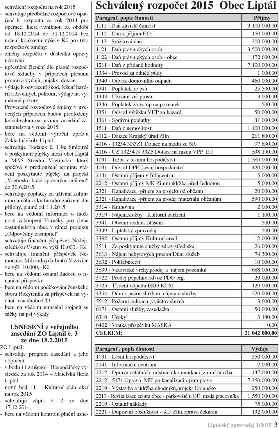 2014 bez určení konkrétní výše v Kč pro tyto rozpočtové změny: - změny rozpočtu v důsledku opravy účtování - upřesnění členění dle platné rozpočtové skladby v případech přesunu příjmů a výdajů,