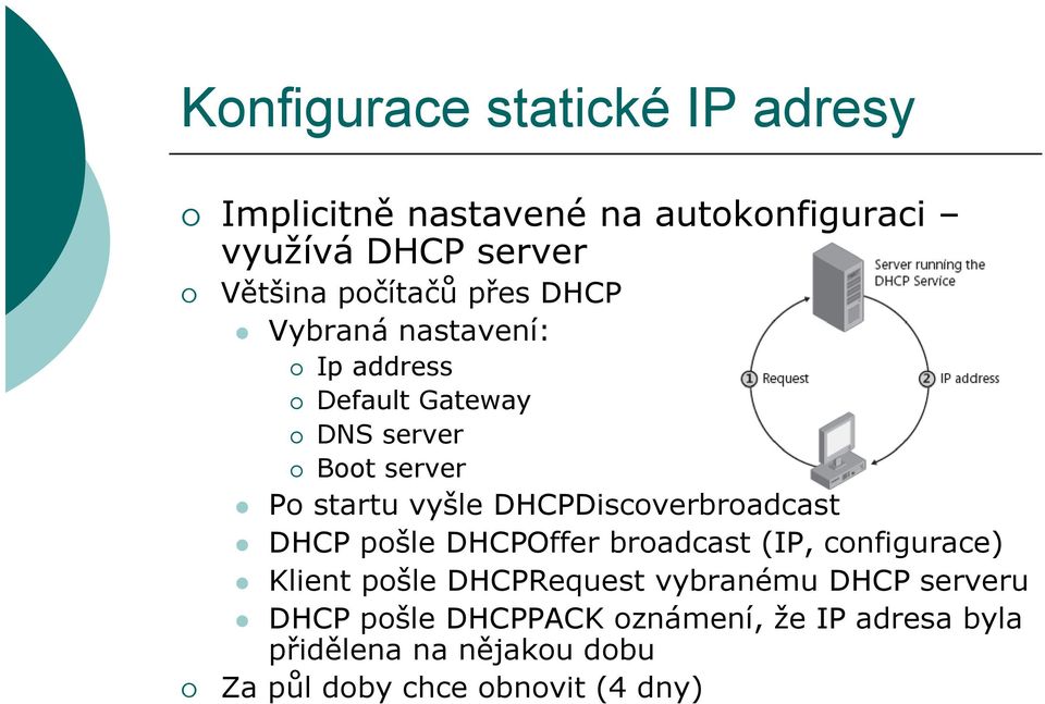 DHCPDiscoverbroadcast DHCP pošle DHCPOffer broadcast (IP, configurace) Klient pošle DHCPRequest vybranému