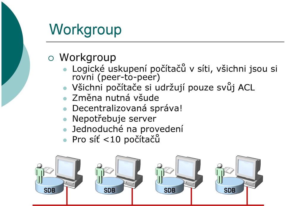 svůj ACL Změna nutná všude Decentralizovaná správa!