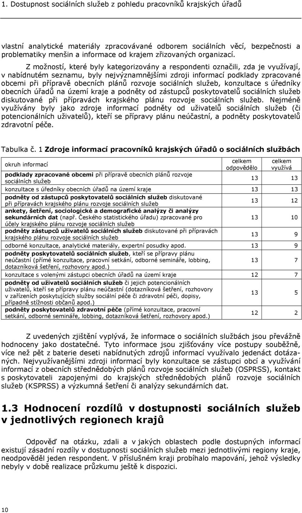 Z možností, které byly kategorizovány a respondenti označili, zda je využívají, v nabídnutém seznamu, byly nejvýznamnějšími zdroji informací podklady zpracované obcemi při přípravě obecních plánů