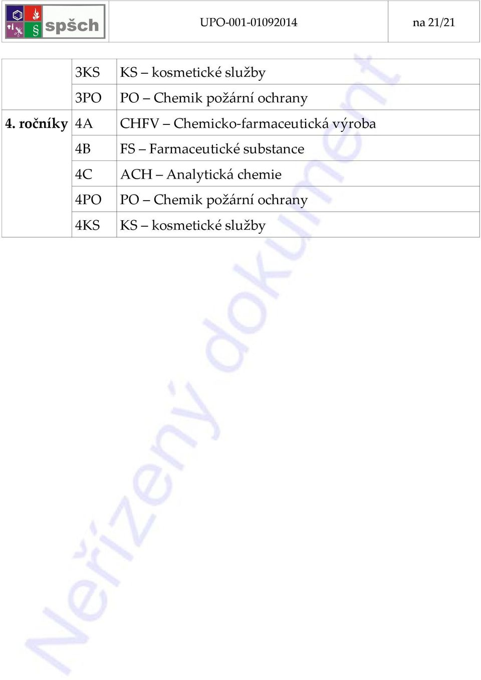 y 4A CHFV Chemicko-farmaceutická výroba 4B FS