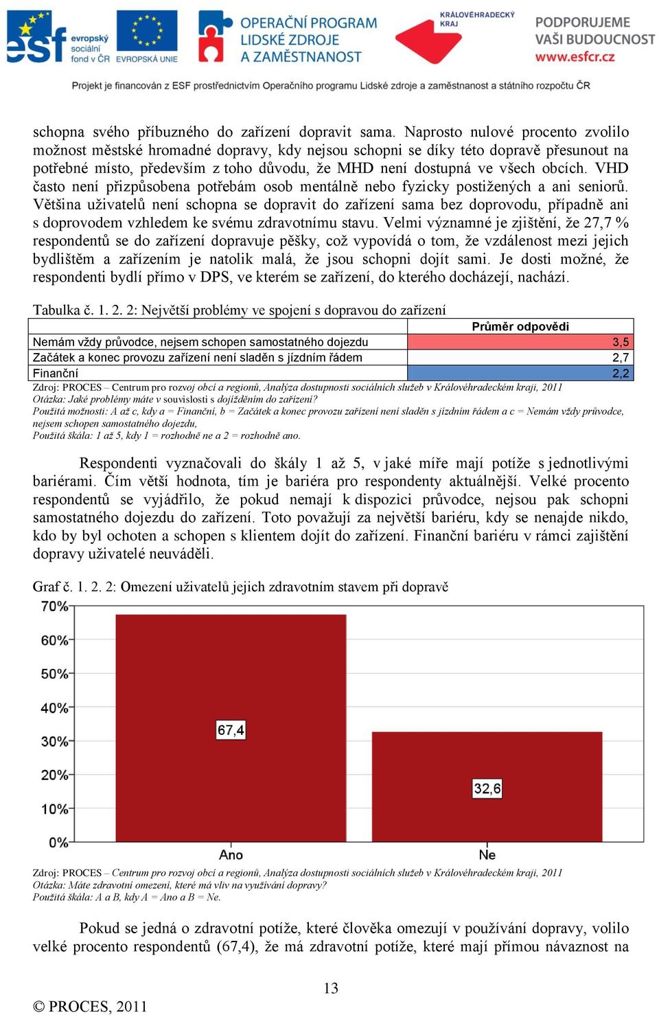 VHD často není přizpůsobena potřebám osob mentálně nebo fyzicky postiţených a ani seniorů.