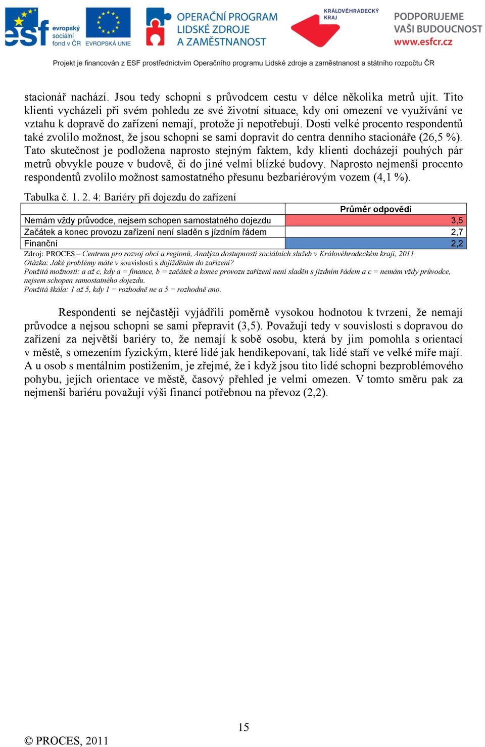 Dosti velké procento respondentů také zvolilo moţnost, ţe jsou schopni se sami dopravit do centra denního stacionáře (26,5 %).