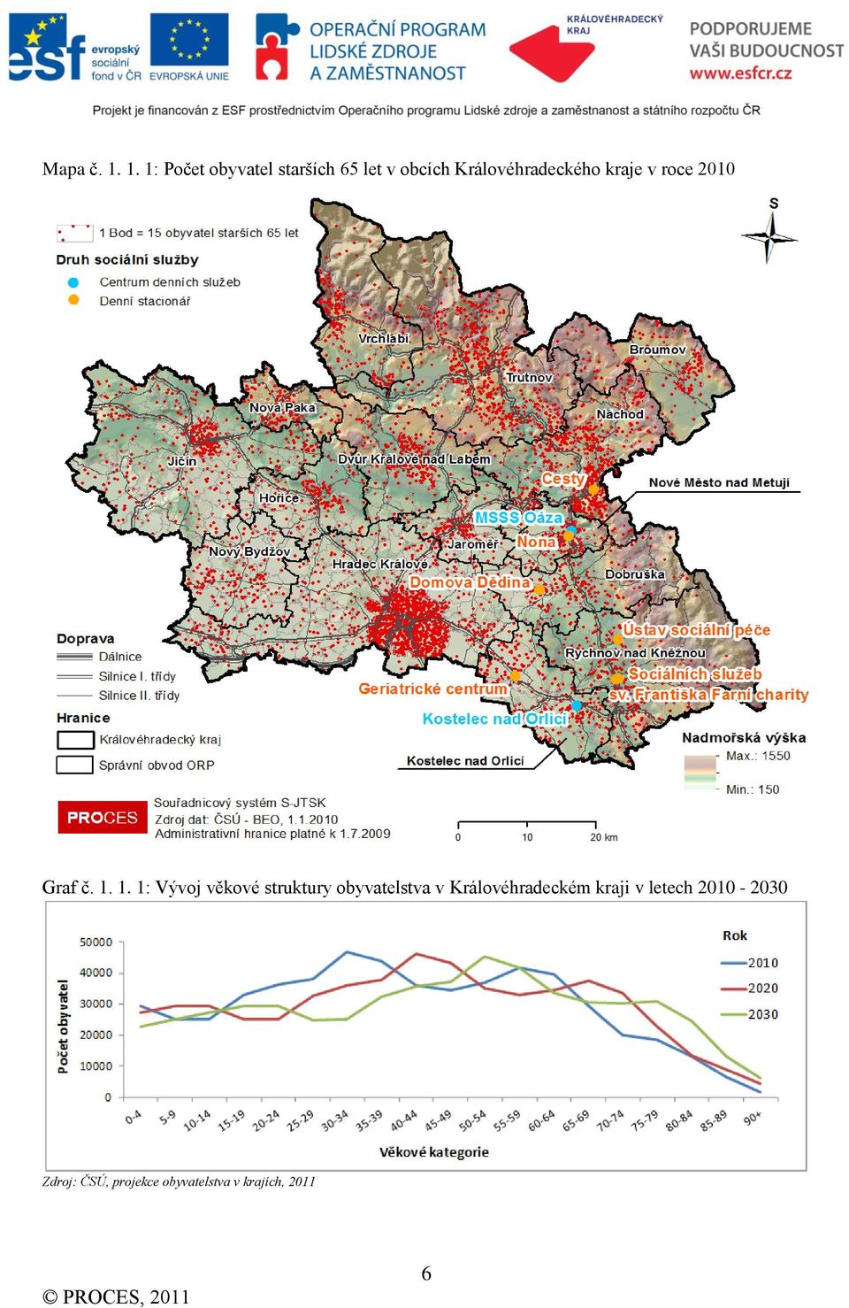 Královéhradeckého kraje v roce 2010 Graf č. 1.