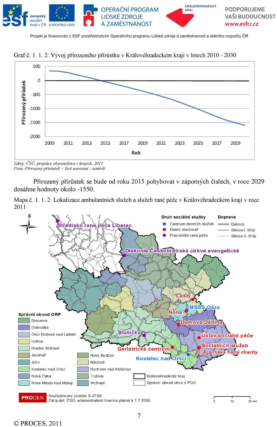 obyvatelstva v krajích, 2011 Pozn.