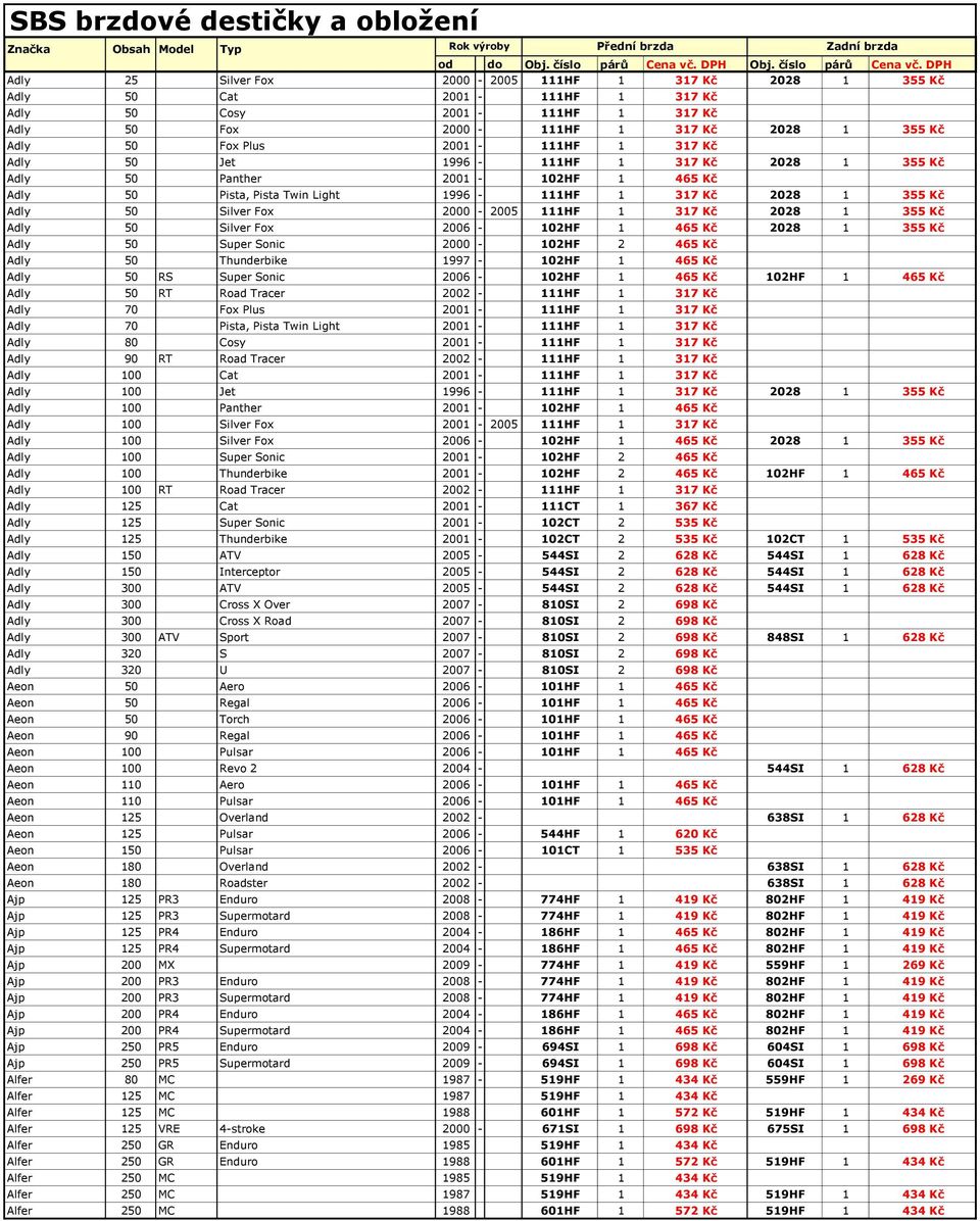 317 Kč 2028 1 355 Kč Adly 50 Silver Fox 2000-2005 111HF 1 317 Kč 2028 1 355 Kč Adly 50 Silver Fox 2006-102HF 1 465 Kč 2028 1 355 Kč Adly 50 Super Sonic 2000-102HF 2 465 Kč Adly 50 Thunderbike