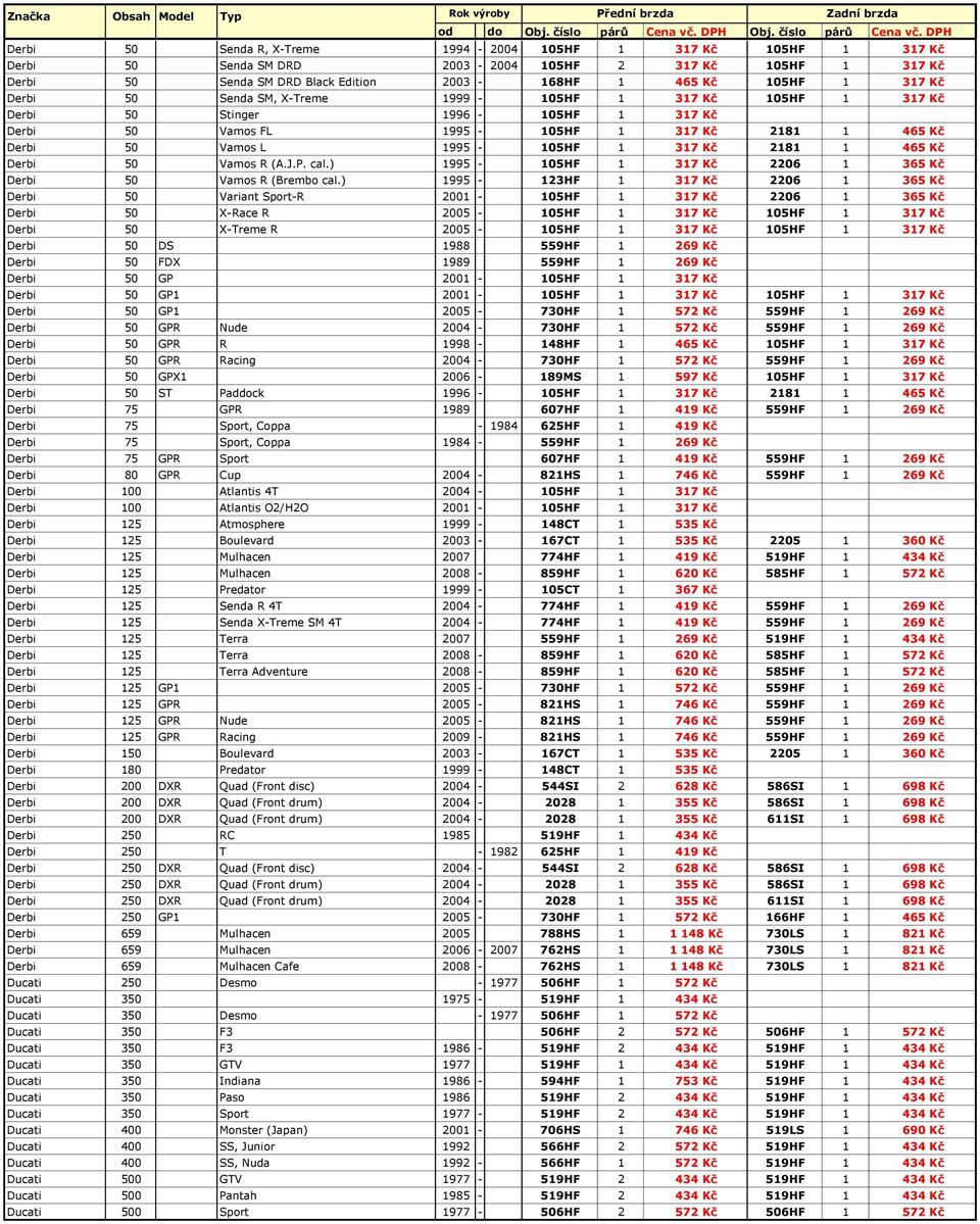 Kč Derbi 50 Vamos R (A.J.P. cal.) 1995-105HF 1 317 Kč 2206 1 365 Kč Derbi 50 Vamos R (Brembo cal.