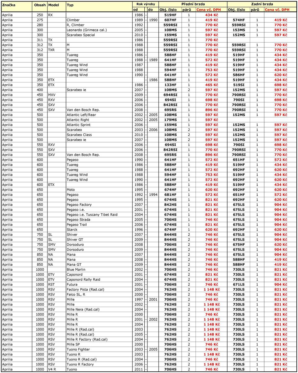 312 TXR M 1988 559RSI 1 770 Kč 559RSI 1 770 Kč Aprilia 350 Tuareg 1986-588HF 1 419 Kč 519HF 1 434 Kč Aprilia 350 Tuareg 1988-1989 641HF 1 572 Kč 519HF 1 434 Kč Aprilia 350 Tuareg Wind 1987 588HF 1