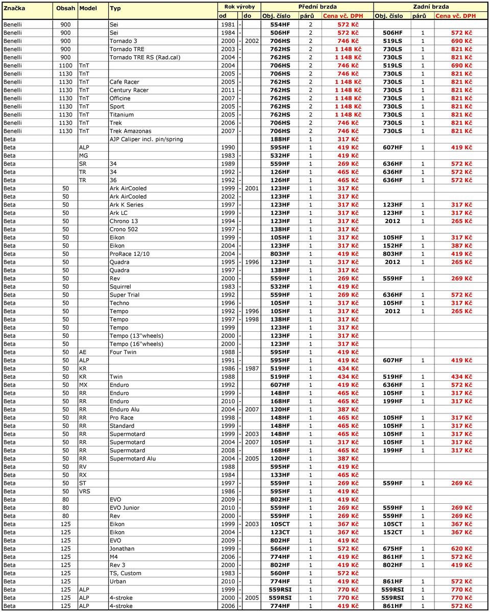cal) 2004-762HS 2 1 148 Kč 730LS 1 821 Kč Benelli 1100 TnT 2004 706HS 2 746 Kč 519LS 1 690 Kč Benelli 1130 TnT 2005-706HS 2 746 Kč 730LS 1 821 Kč Benelli 1130 TnT Cafe Racer 2005-762HS 2 1 148 Kč