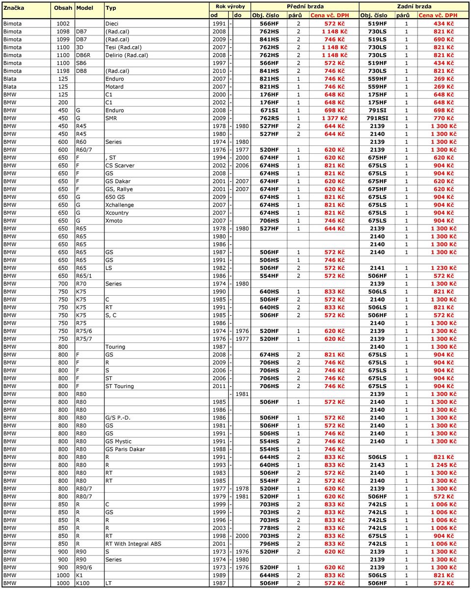 cal) 2008-762HS 2 1 148 Kč 730LS 1 821 Kč Bimota 1100 SB6 1997-566HF 2 572 Kč 519HF 1 434 Kč Bimota 1198 DB8 (Rad.