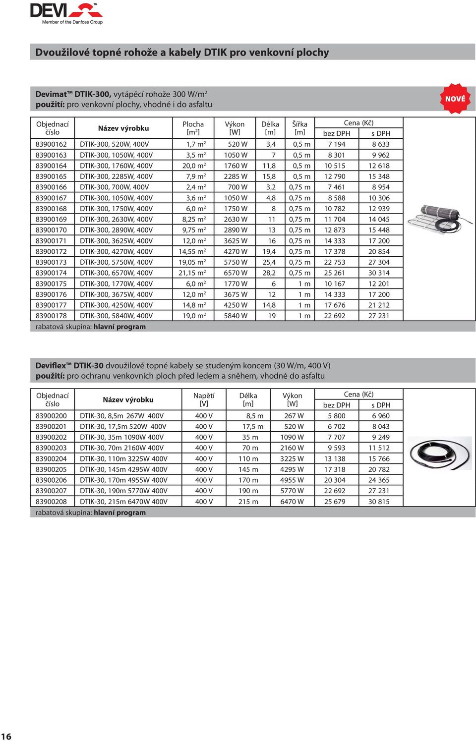 2285W, 400V 7,9 m 2 2285 W 15,8 0,5 m 12 790 15 348 83900166 DTIK-300, 700W, 400V 2,4 m 2 700 W 3,2 0,75 m 7 461 8 954 83900167 DTIK-300, 1050W, 400V 3,6 m 2 1050 W 4,8 0,75 m 8 588 10 306 83900168