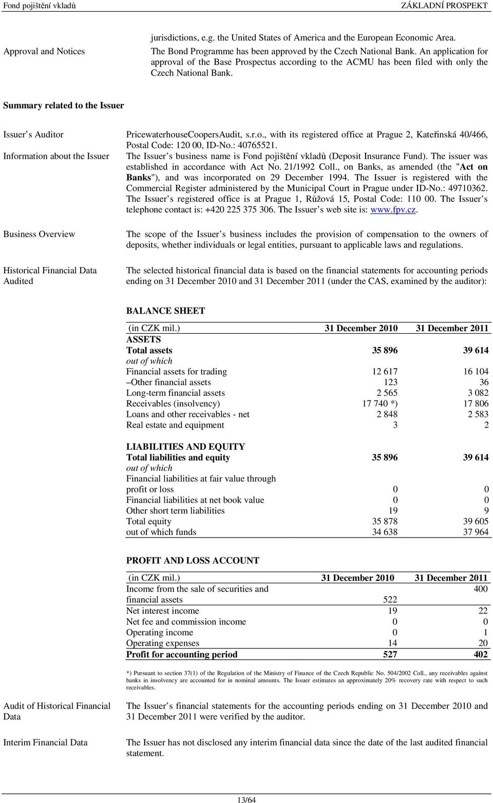 Summary related to the Issuer Issuer s Auditor PricewaterhouseCoopersAudit, s.r.o., with its registered office at Prague 2, Kateřinská 40/466, Postal Code: 120 00, ID-No.: 40765521.