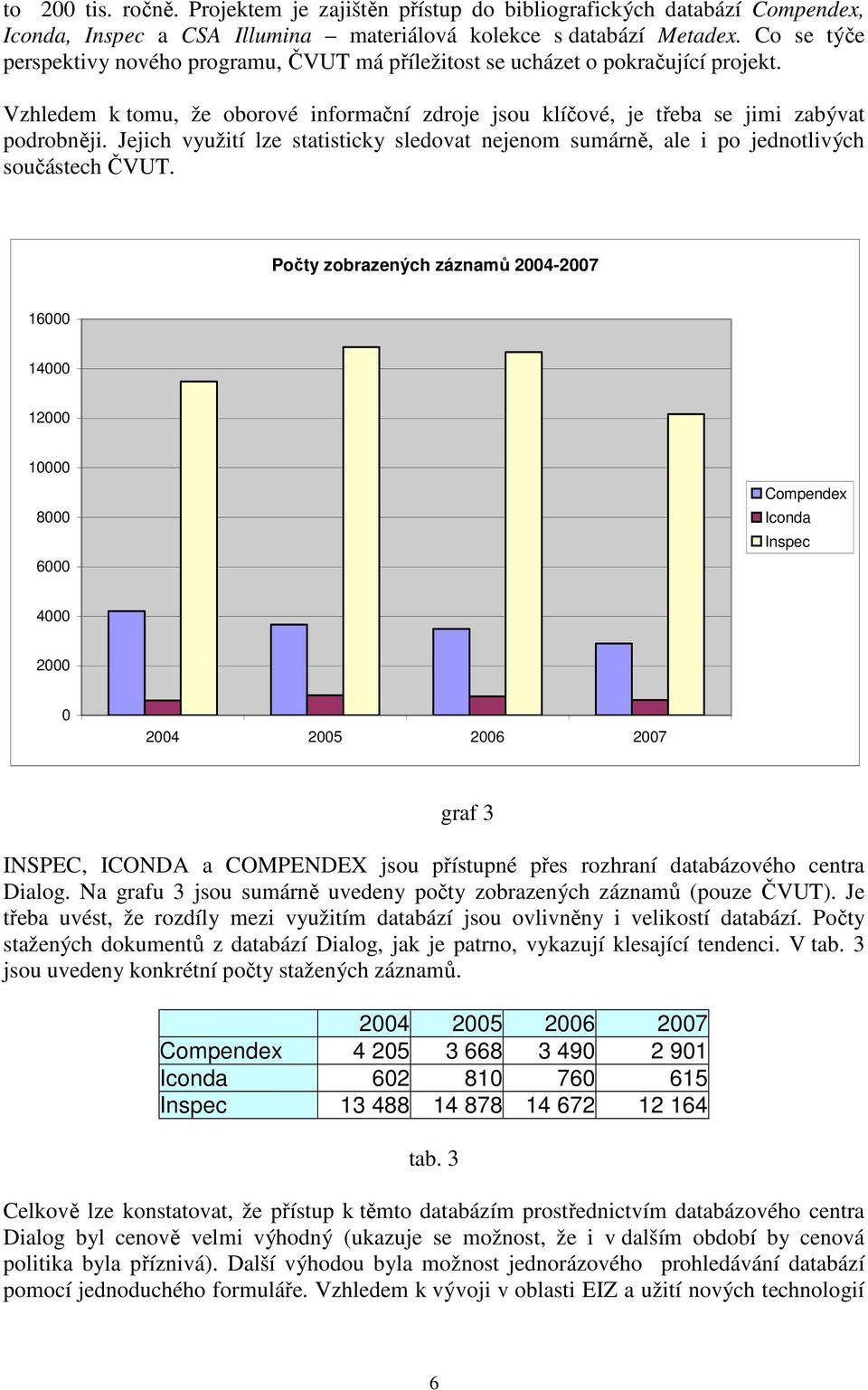 Jejich využití lze statisticky sledovat nejenom sumárně, ale i po jednotlivých součástech ČVUT.