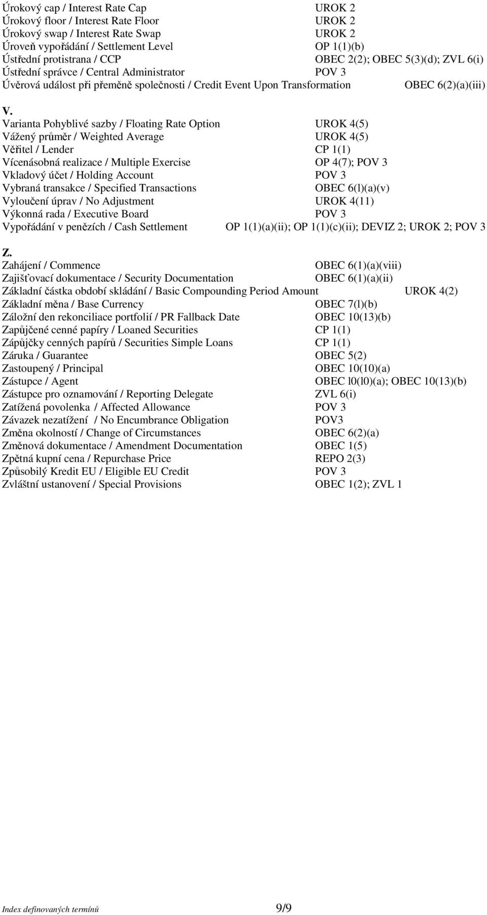 Varianta Pohyblivé sazby / Floating Rate Option UROK 4(5) Vážený průměr / Weighted Average UROK 4(5) Věřitel / Lender CP 1(1) Vícenásobná realizace / Multiple Exercise OP 4(7); POV 3 Vkladový účet /