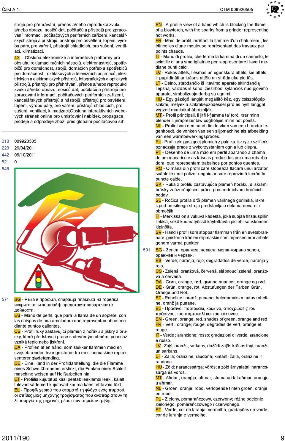 strojů a přístrojů, přístrojů pro osvětlení, topení, výrobu páry, pro vaření, přístrojů chladicích, pro sušení, ventilaci, klimatizaci.