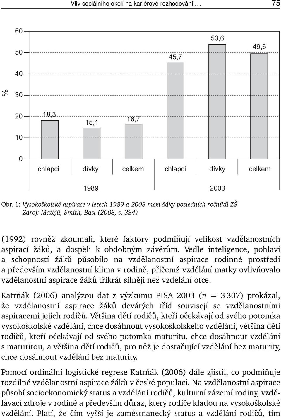 384) (1992) rovněž zkoumali, které faktory podmiňují velikost vzdělanostních aspirací žáků, a dospěli k obdobným závěrům.