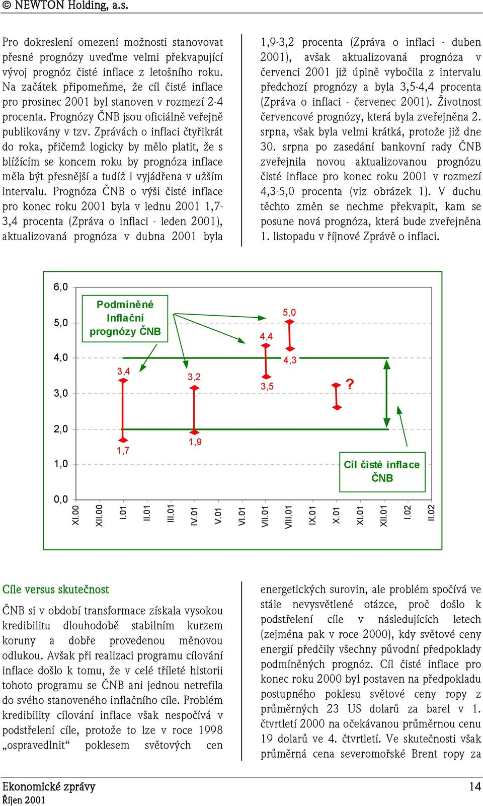 Zprávách o inflaci čtyřikrát do roka, přičemž logicky by mělo platit, že s blížícím se koncem roku by prognóza inflace měla být přesnější a tudíž i vyjádřena v užším intervalu.