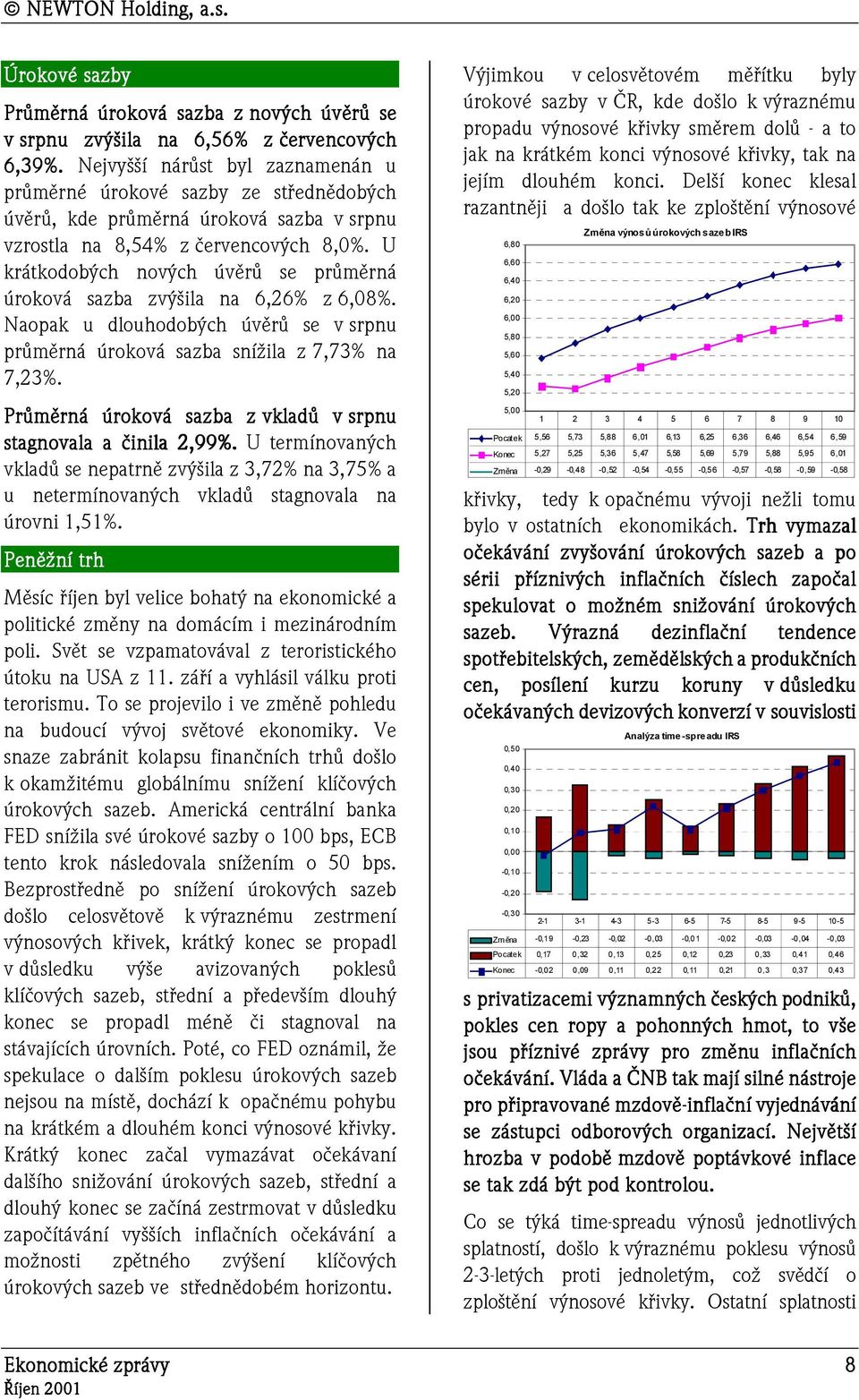 U krátkodobých nových úvěrů se průměrná úroková sazba zvýšila na 6,26% z 6,08%. Naopak u dlouhodobých úvěrů se v srpnu průměrná úroková sazba snížila z 7,73% na 7,23%.