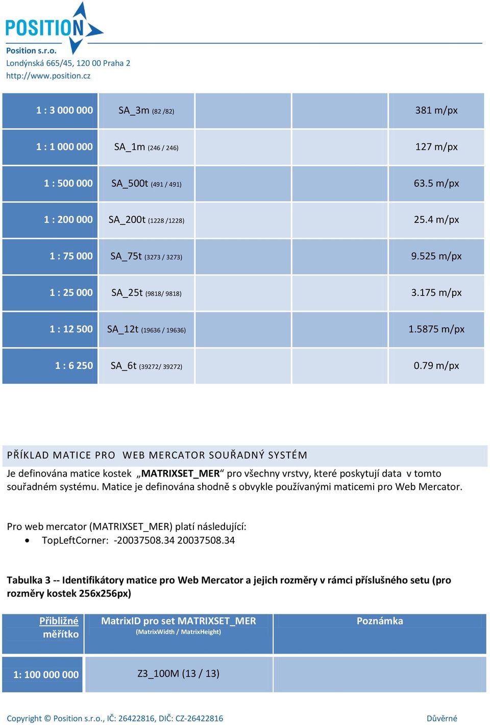 79 m/px PŘÍKLAD MATICE PRO WEB MERCATOR SOUŘADNÝ SYSTÉM Je definována matice kostek MATRIXSET_MER pro všechny vrstvy, které poskytují data v tomto souřadném systému.