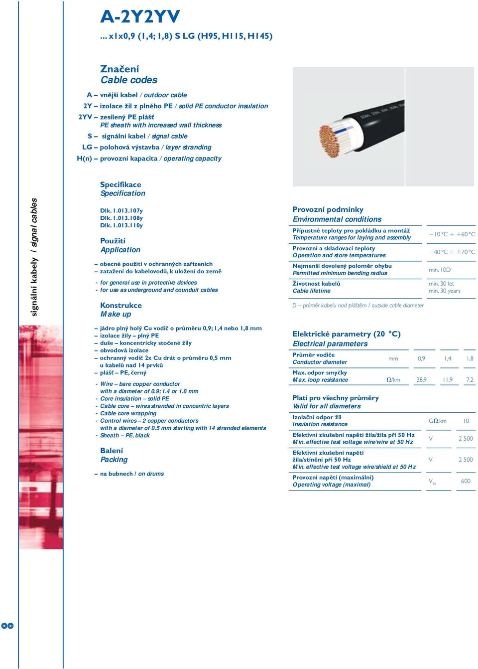 increased wall thickness S signální kabel / signal cable LG polohová výstavba / layer stranding H(n) provozní kapacita / operating capacity Specifikace Specification Dlk. 1.013.107y Dlk. 1.013.108y Dlk.