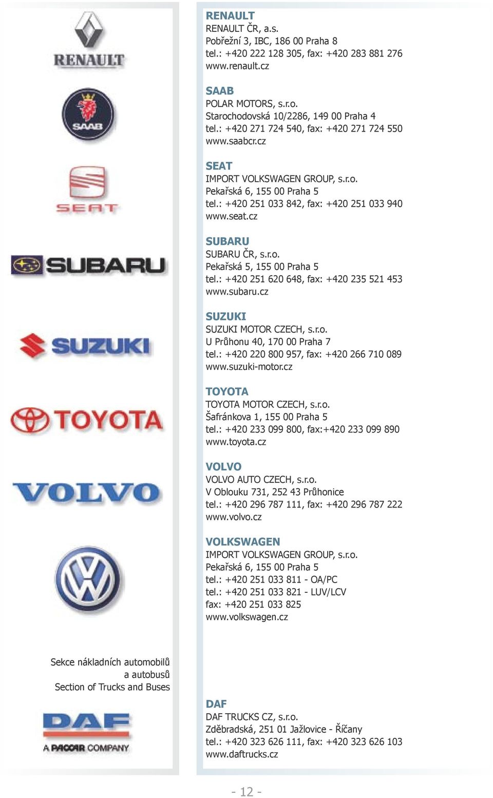 : +420 251 620 648, fax: +420 235 521 453 www.subaru.cz SUZUKI SUZUKI MOTOR CZECH, s.r.o. U Průhonu 40, 170 00 Praha 7 tel.: +420 220 800 957, fax: +420 266 710 089 www.suzuki-motor.