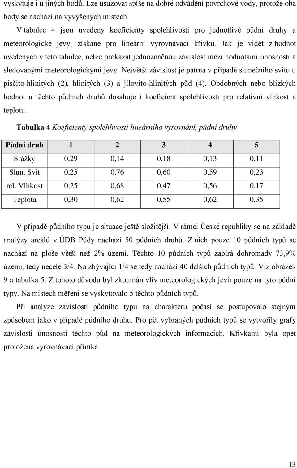 Jak je vidět z hodnot uvedených v této tabulce, nelze prokázat jednoznačnou závislost mezi hodnotami únosnosti a sledovanými meteorologickými jevy.