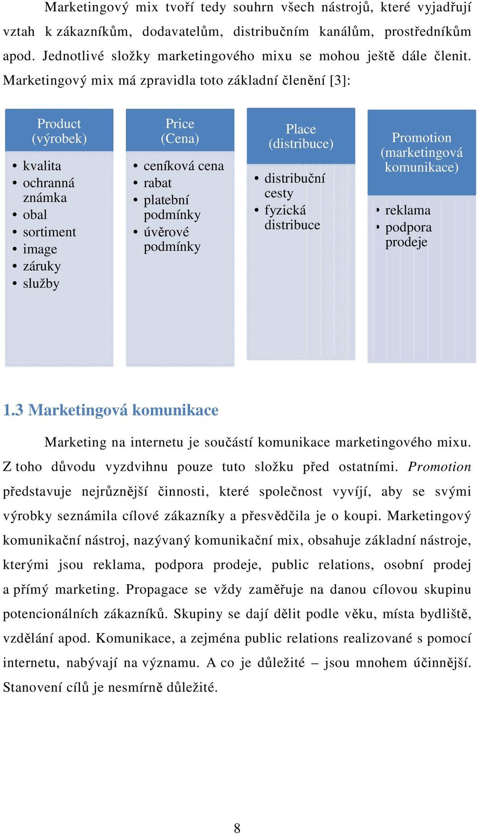 Marketingový mix má zpravidla toto základní členění [3]: Product (výrobek) kvalita ochranná známka obal sortiment image záruky služby Price (Cena) ceníková cena rabat platební podmínky úvěrové