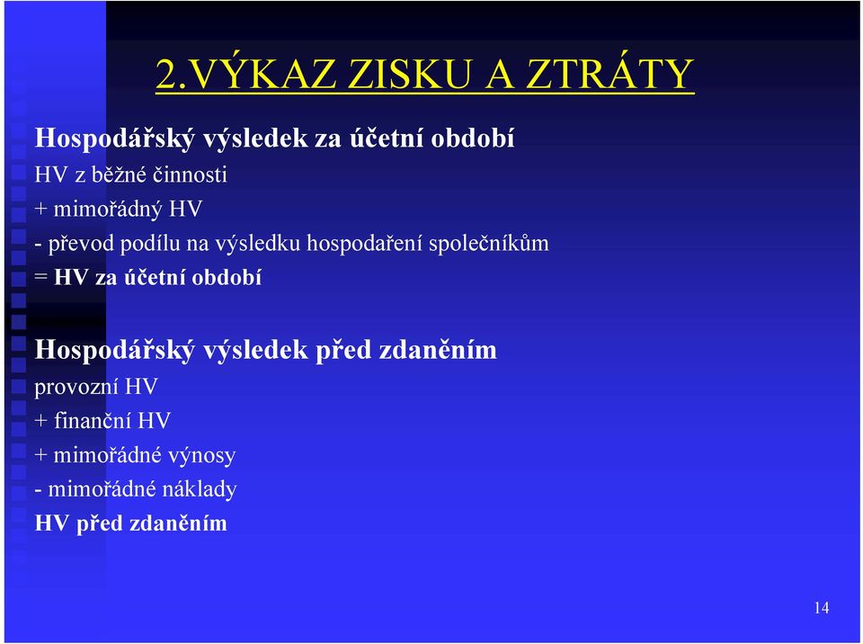 společníkům = HV za účetní období Hospodářský výsledek před zdaněním