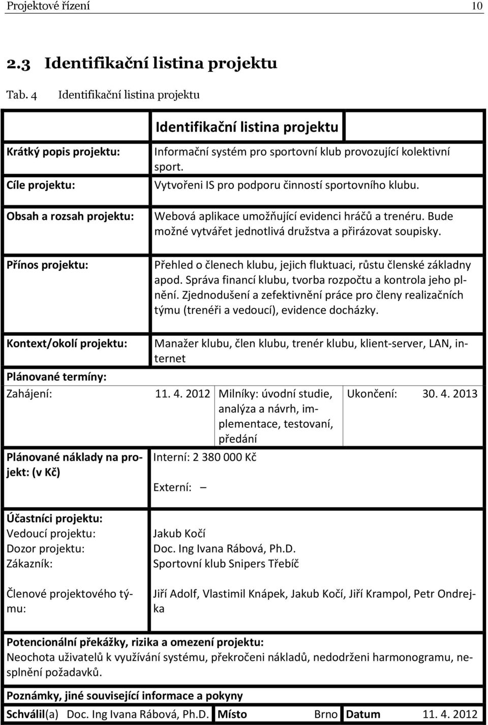 Plánované náklady na projekt: (v Kč) Účastníci projektu: Vedoucí projektu: Dozor projektu: Zákazník: Členové projektového týmu: Informační systém pro sportovní klub provozující kolektivní sport.