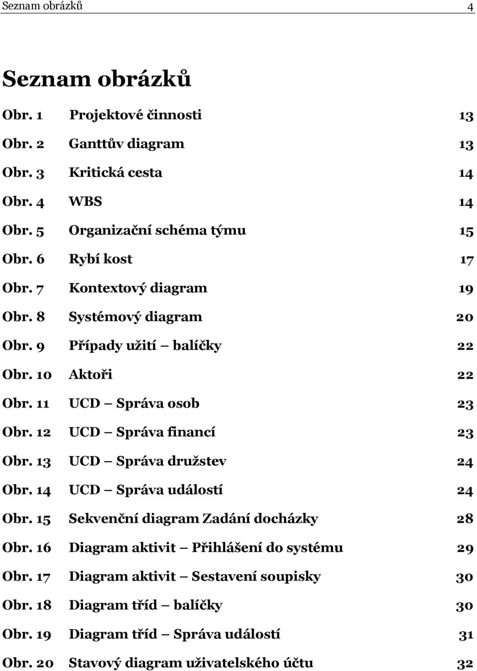 12 UCD Správa financí 23 Obr. 13 UCD Správa družstev 24 Obr. 14 UCD Správa událostí 24 Obr. 15 Sekvenční diagram Zadání docházky 28 Obr.