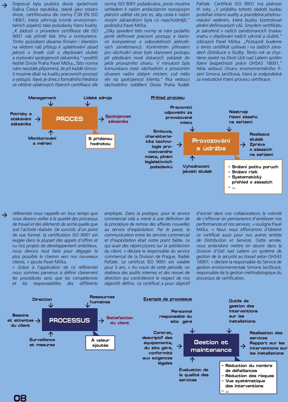 Tímto způsobem dáváme firmám i klientům na vědomí náš přístup k uplatňování zásad jakosti a trvalé úsilí o zlepšování služeb a zvyšování spokojenosti zákazníka, vysvětlil ředitel Divize Praha Pavel