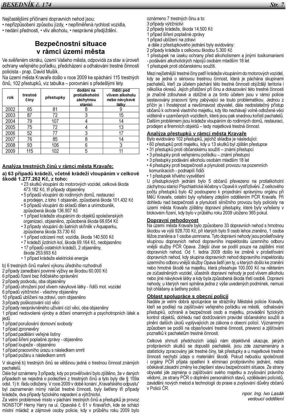 David Mušík. Na území města Kravaře došlo v roce 2009 ke spáchání 115 trestných činů, 102 přestupků, viz tabulka porovnání s předešlými léty.