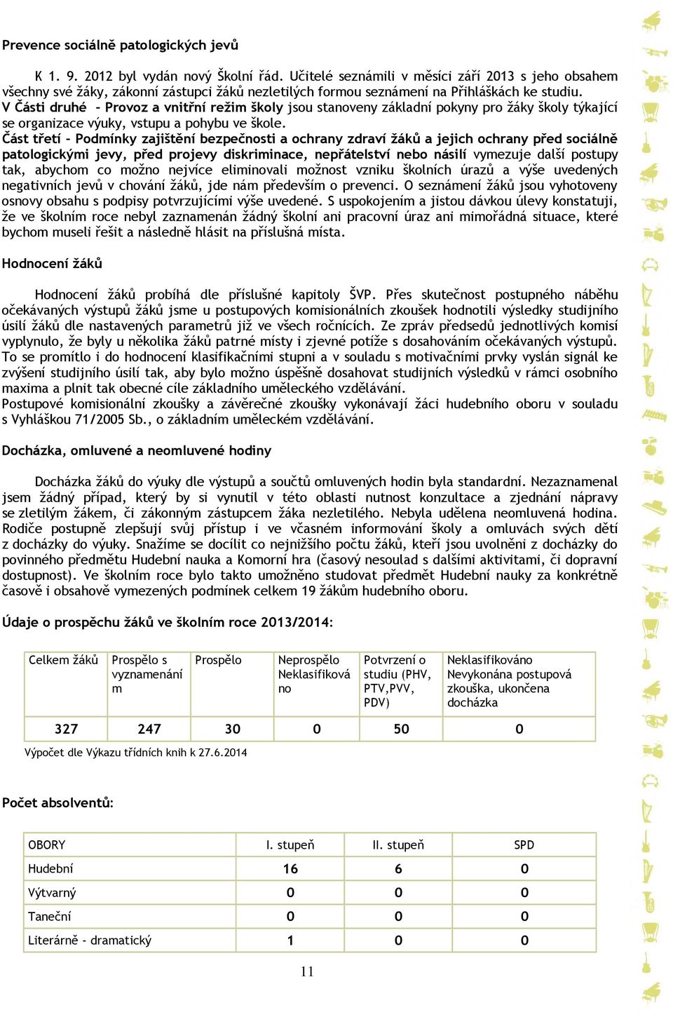 V Části druhé - Provoz a vnitřní režim školy jsou stanoveny základní pokyny pro žáky školy týkající se organizace výuky, vstupu a pohybu ve škole.