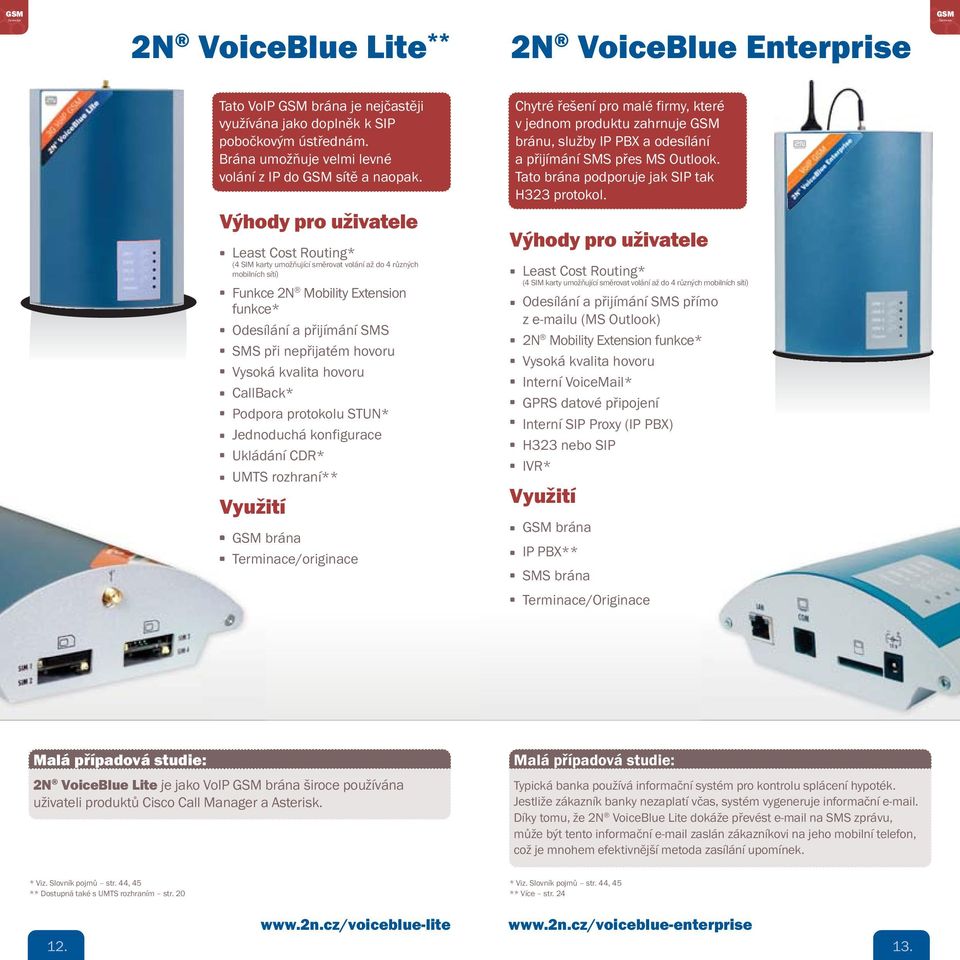 hovoru CallBack* Podpora protokolu STUN* Jednoduchá konfigurace Ukládání CDR* UMTS rozhraní** Využití GSM brána Terminace/originace Chytré řešení pro malé firmy, které v jednom produktu zahrnuje GSM