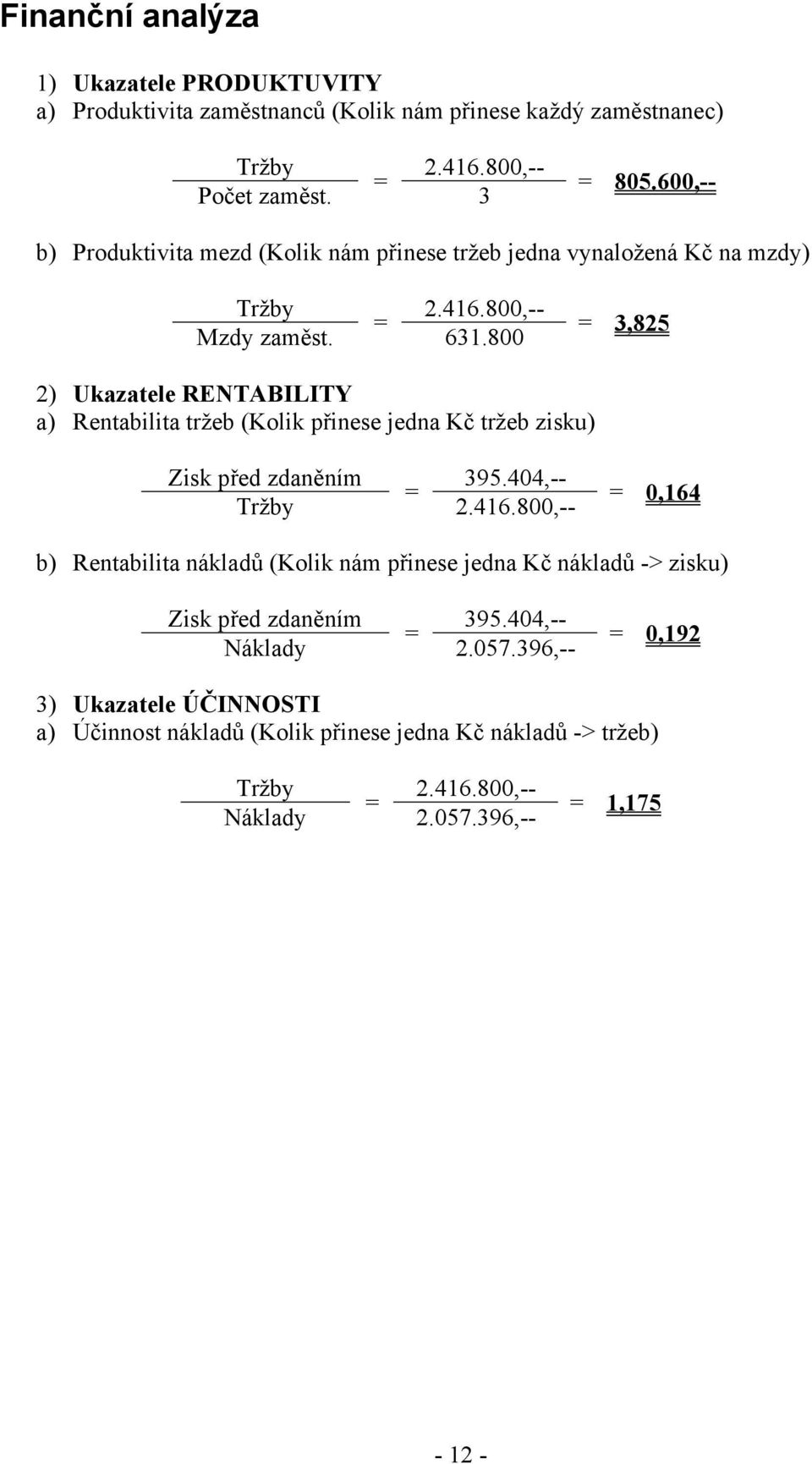 800 = 3,825 2) Ukazatele RENTABILITY a) Rentabilita tržeb (Kolik přinese jedna Kč tržeb zisku) Zisk před zdaněním 395.404,-- = Tržby 2.416.